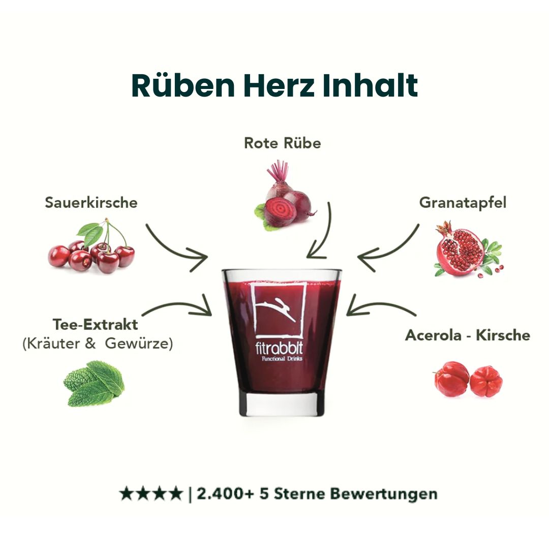 ruebenherz_inhalt_60ml